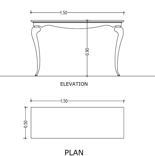 Charlotte console
